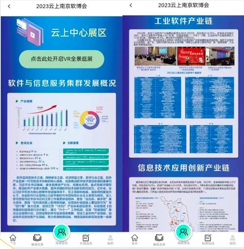2023中國(guó)（南京）軟博會(huì)盛大開幕 聚焦信息咨詢服務(wù)新篇章